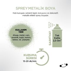 Polisan Metalik Açık Yeşil Sprey Boya 400 ml