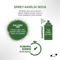 Polisan Akrilik Zümrüt Yeşili Sprey Boya 400 ml - RAL 6001