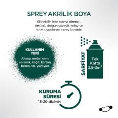 Polisan Akrilik Yeşil Sprey Boya 400 ml - RAL 6016